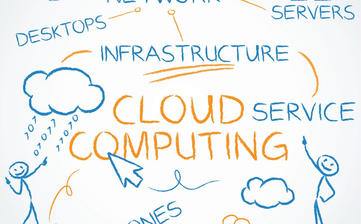Concept, Cloud computing, english
