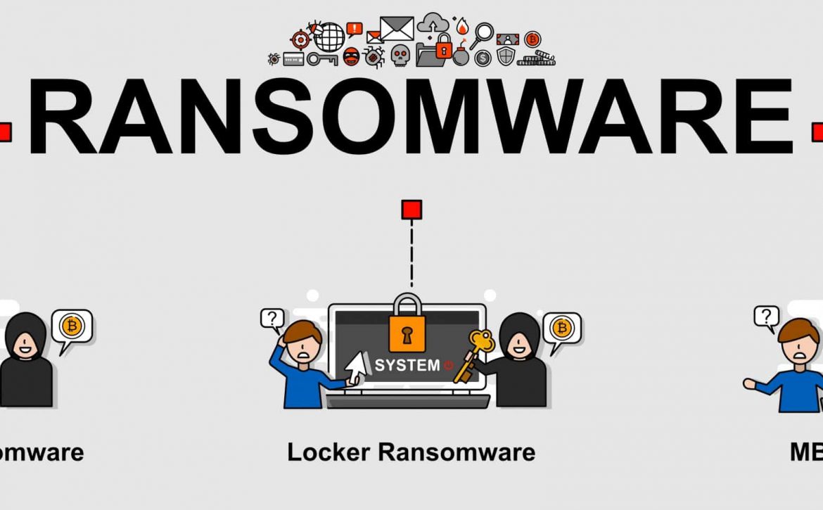 The vector banner of types of ransomware or malicious software with minimal vector. Creative flat design for web banner and business presentation.