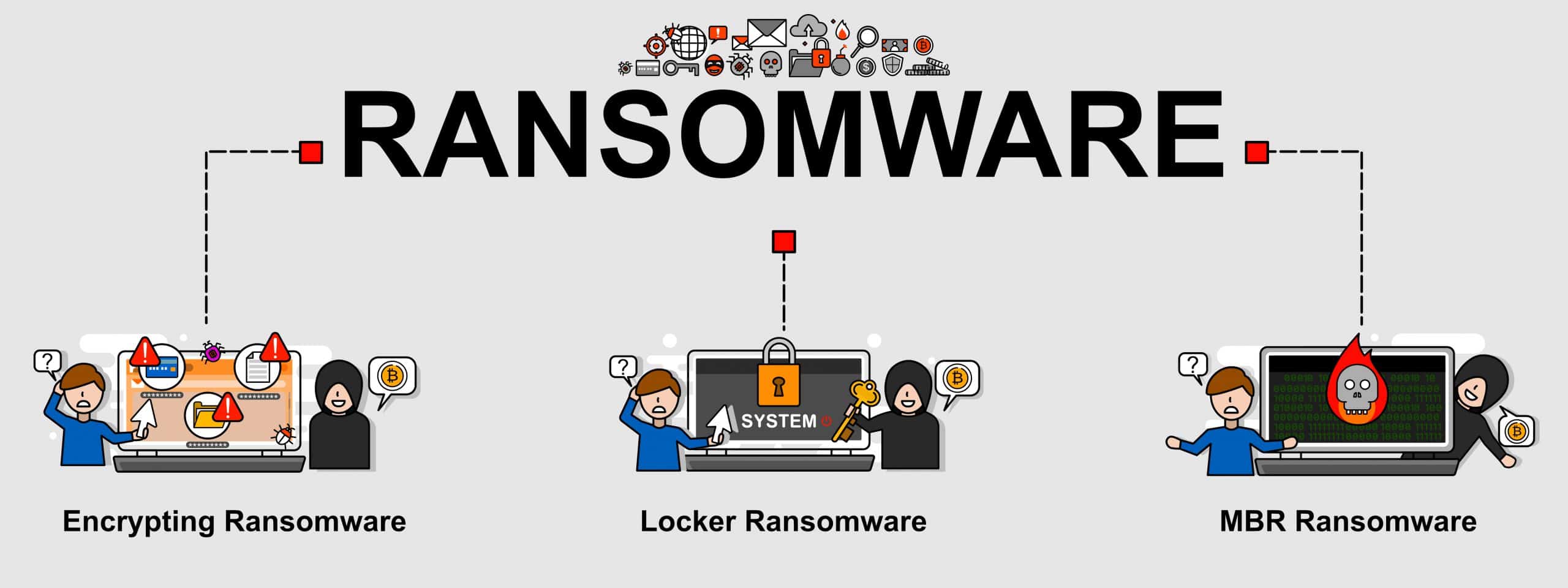 Your Managed Services Provider as an Ally against Ransomware